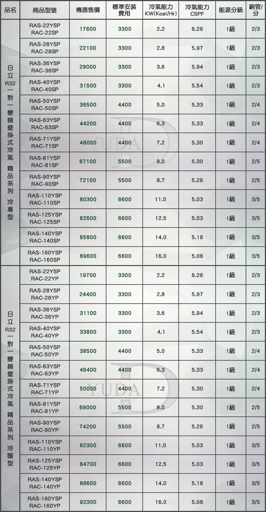 %e6%97%a5%e7%ab%8br32%e7%b2%be%e5%93%81%e4%b8%80%e5%b0%8d%e4%b8%80