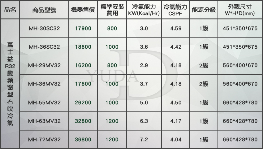 %e8%90%ac%e5%a3%ab%e7%9b%8a%e7%aa%97%e5%9e%8b